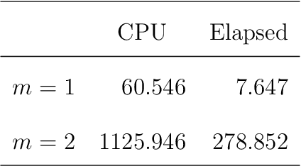 Figure 4 for Belted and Ensembled Neural Network for Linear and Nonlinear Sufficient Dimension Reduction