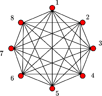 Figure 2 for On the Impact of Random Node Sampling on Adaptive Diffusion Networks