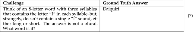 Figure 2 for PhD Knowledge Not Required: A Reasoning Challenge for Large Language Models