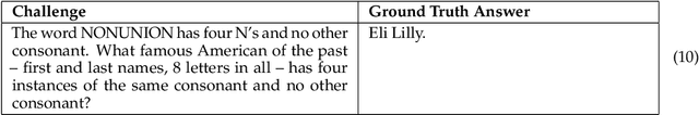 Figure 4 for PhD Knowledge Not Required: A Reasoning Challenge for Large Language Models