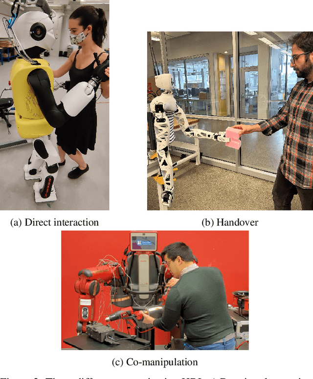 Figure 3 for The path towards contact-based physical human-robot interaction