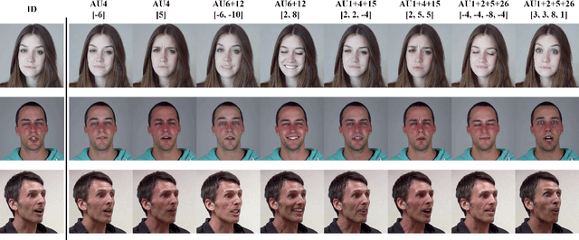 Figure 1 for MagicFace: High-Fidelity Facial Expression Editing with Action-Unit Control