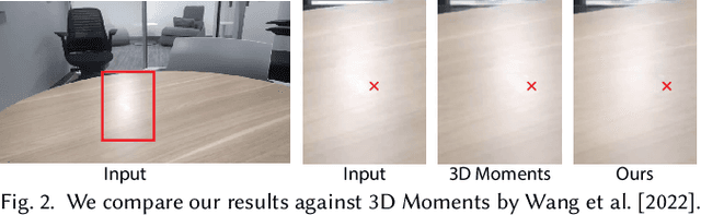 Figure 3 for ReShader: View-Dependent Highlights for Single Image View-Synthesis