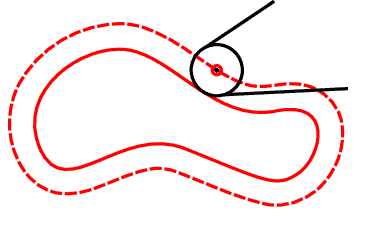 Figure 4 for Fixture calibration with guaranteed bounds from a few correspondence-free surface points