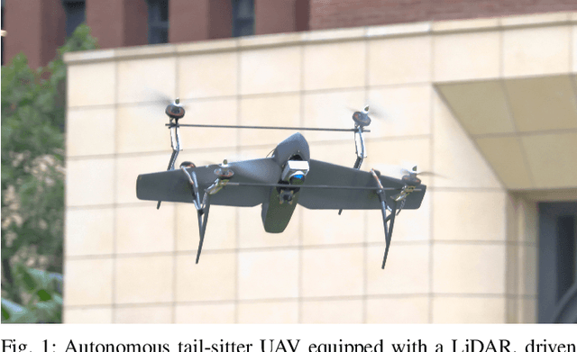 Figure 1 for Autonomous Tail-Sitter Flights in Unknown Environments