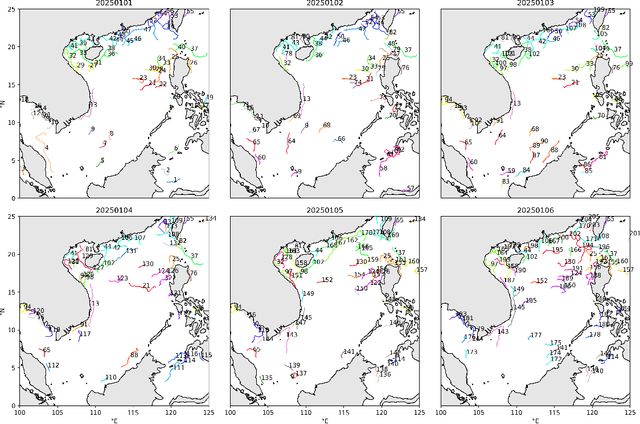 Figure 2 for An ocean front detection and tracking algorithm