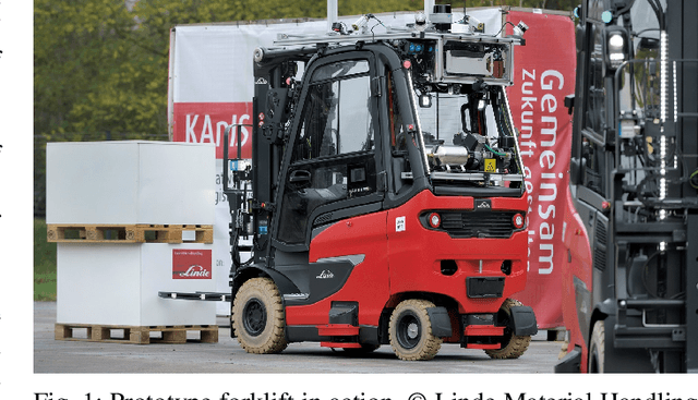 Figure 1 for LiDAR Based Semantic Perception for Forklifts in Outdoor Environments