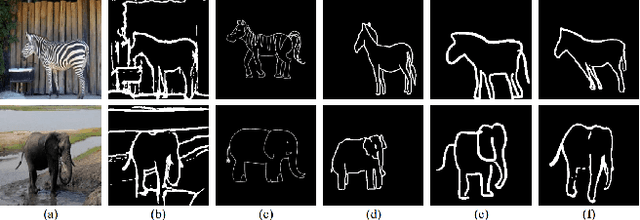 Figure 4 for Towards Interactive Image Inpainting via Sketch Refinement