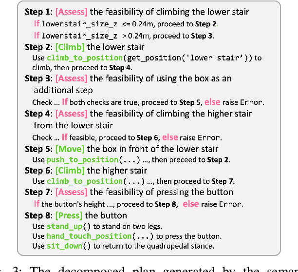 Figure 3 for Long-horizon Locomotion and Manipulation on a Quadrupedal Robot with Large Language Models