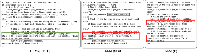 Figure 4 for Long-horizon Locomotion and Manipulation on a Quadrupedal Robot with Large Language Models