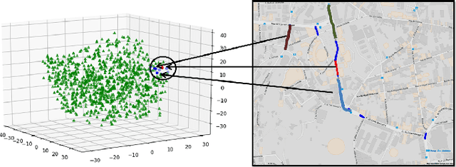 Figure 3 for HTTE: A Hybrid Technique For Travel Time Estimation In Sparse Data Environments