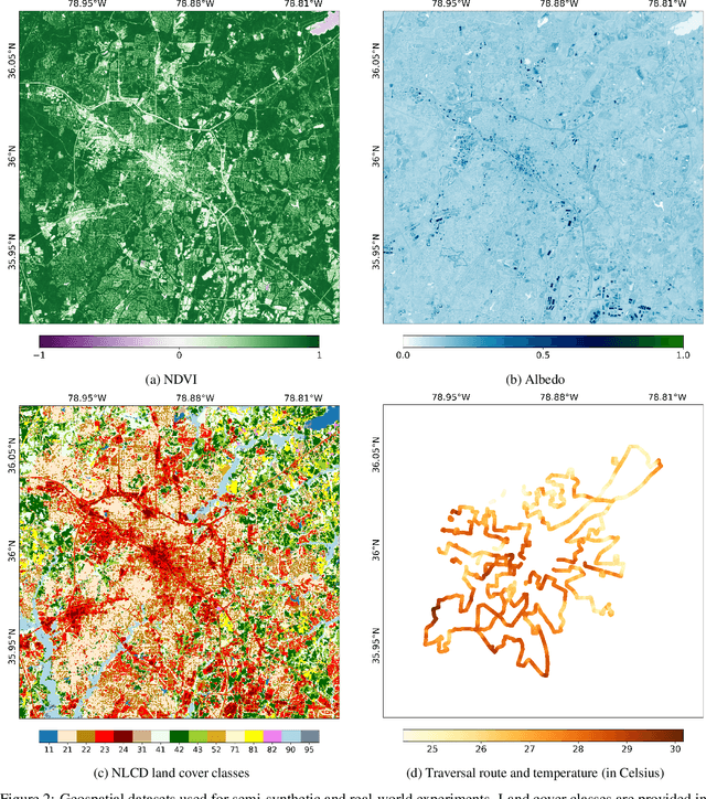 Figure 4 for Deep Causal Inference for Point-referenced Spatial Data with Continuous Treatments