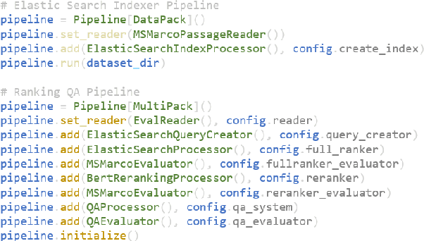 Figure 3 for Composable NLP Workflows for BERT-based Ranking and QA System