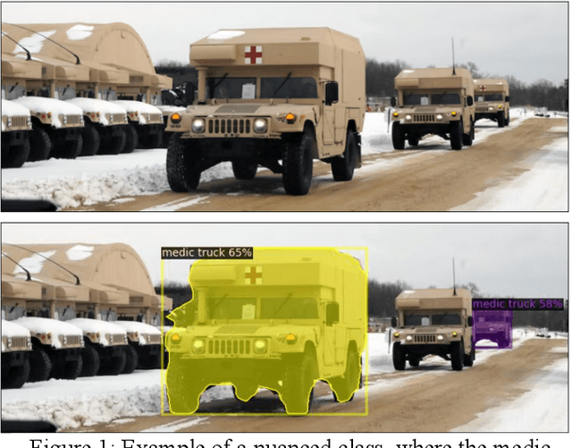 Figure 1 for An Application-Agnostic Automatic Target Recognition System Using Vision Language Models