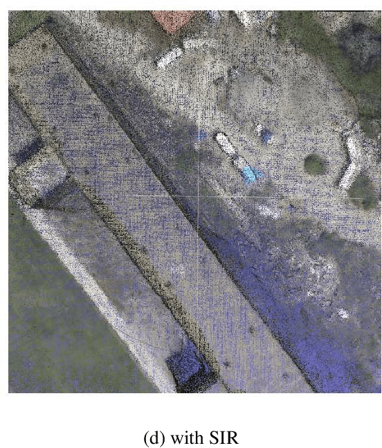 Figure 3 for Sub-Image Recapture for Multi-View 3D Reconstruction