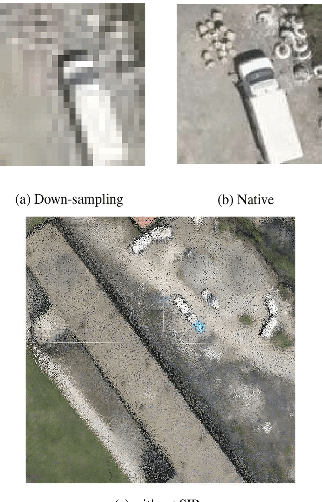 Figure 4 for Sub-Image Recapture for Multi-View 3D Reconstruction