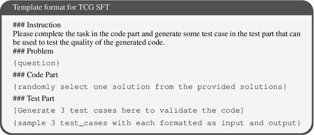 Figure 4 for o1-Coder: an o1 Replication for Coding