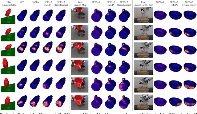 Figure 2 for Perceiving Extrinsic Contacts from Touch Improves Learning Insertion Policies