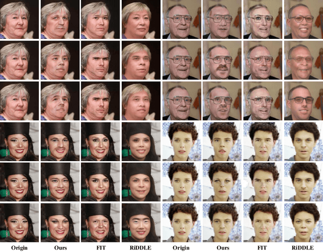 Figure 3 for HFORD: High-Fidelity and Occlusion-Robust De-identification for Face Privacy Protection