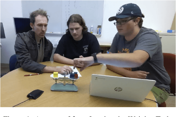 Figure 1 for Dynamic Epistemic Friction in Dialogue