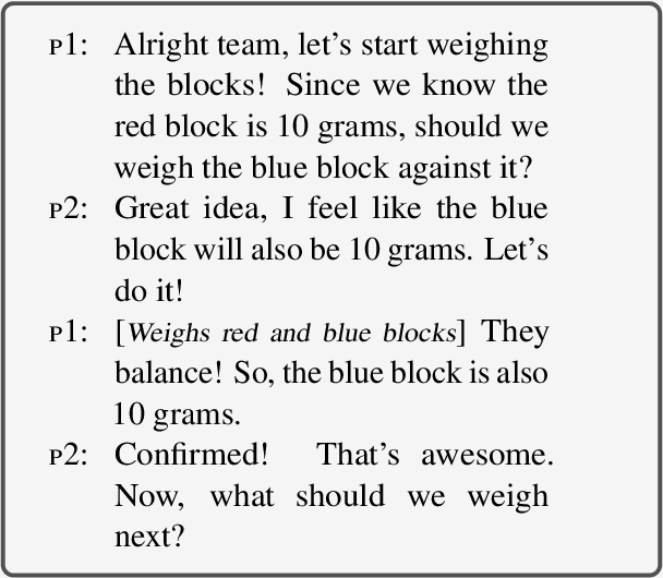 Figure 2 for Dynamic Epistemic Friction in Dialogue