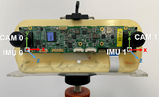 Figure 1 for Fast Extrinsic Calibration for Multiple Inertial Measurement Units in Visual-Inertial System