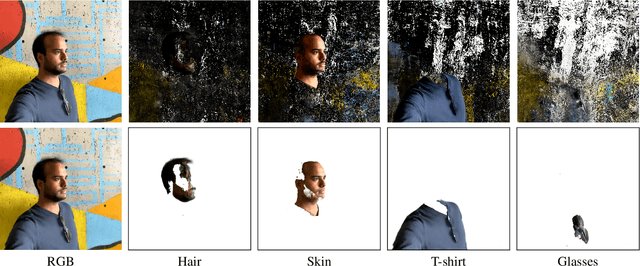 Figure 3 for SSDNeRF: Semantic Soft Decomposition of Neural Radiance Fields