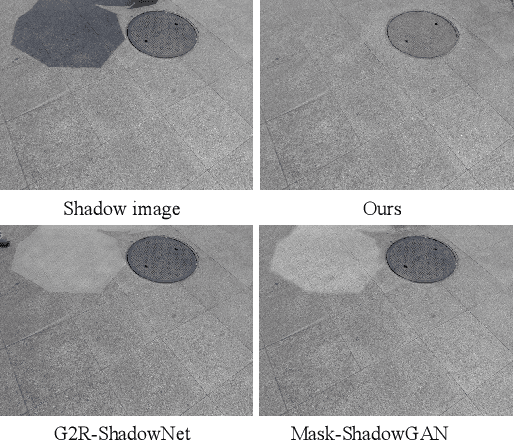 Figure 1 for Semantic-guided Adversarial Diffusion Model for Self-supervised Shadow Removal