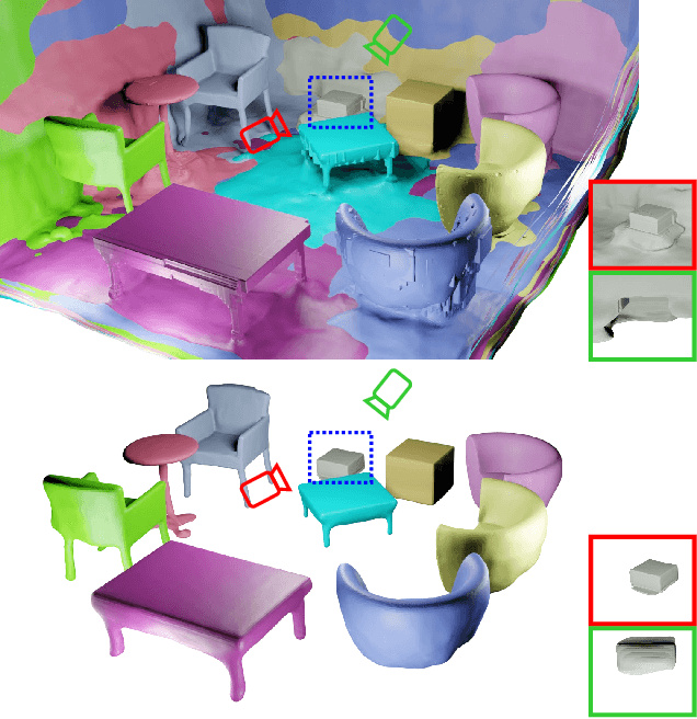 Figure 1 for RICO: Regularizing the Unobservable for Indoor Compositional Reconstruction