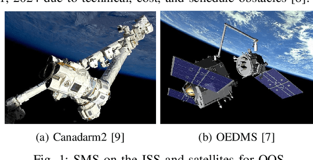 Figure 1 for Visual Servoing for Robotic On-Orbit Servicing: A Survey