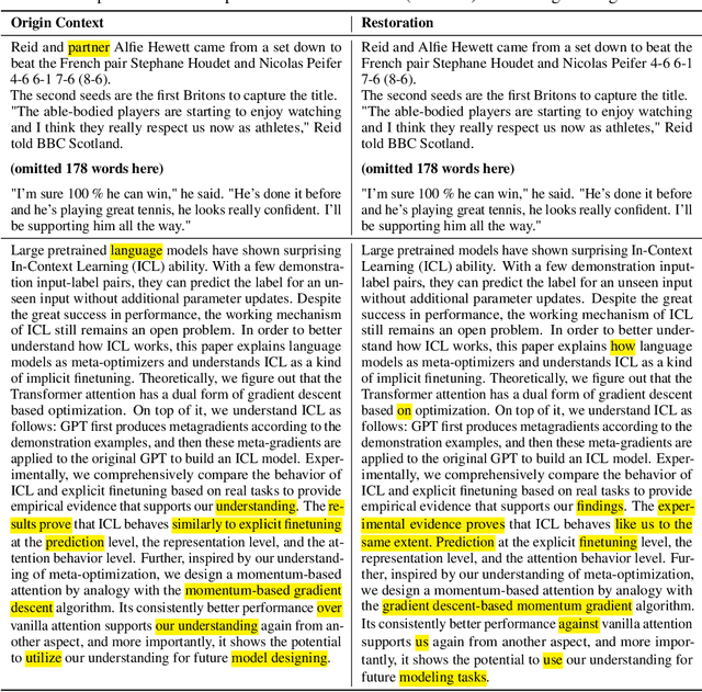 Figure 4 for In-context Autoencoder for Context Compression in a Large Language Model