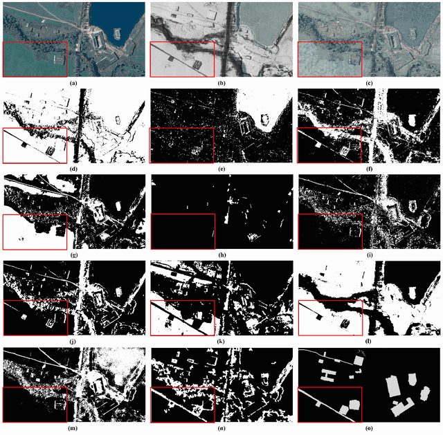 Figure 4 for UCDFormer: Unsupervised Change Detection Using a Transformer-driven Image Translation