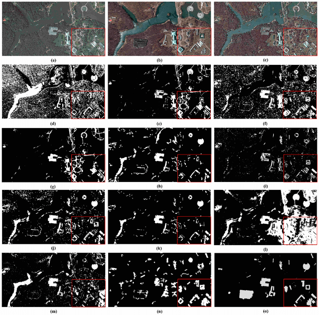 Figure 3 for UCDFormer: Unsupervised Change Detection Using a Transformer-driven Image Translation
