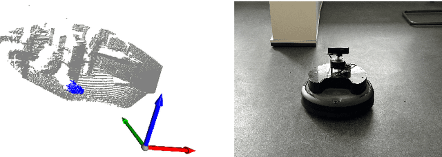 Figure 3 for A comparison of extended object tracking with multi-modal sensors in indoor environment