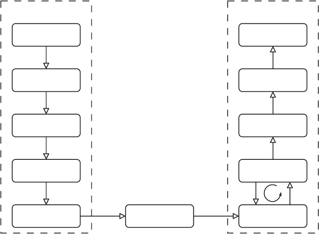 Figure 1 for Coded Backscattering Communication with LTE Pilots as Ambient Signal