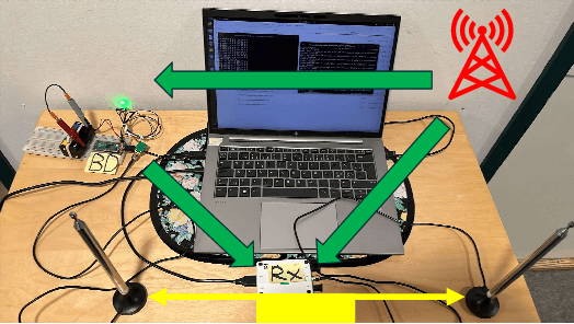 Figure 4 for Coded Backscattering Communication with LTE Pilots as Ambient Signal