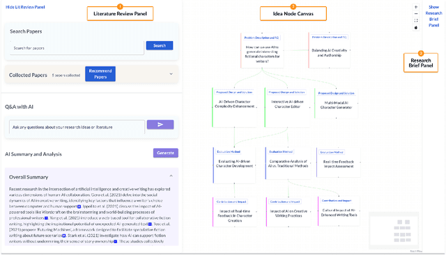 Figure 3 for IdeaSynth: Iterative Research Idea Development Through Evolving and Composing Idea Facets with Literature-Grounded Feedback