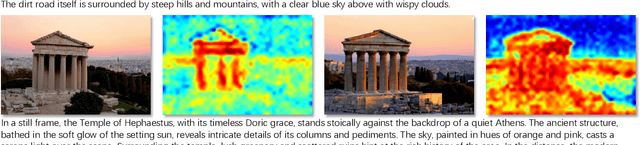 Figure 3 for RepVideo: Rethinking Cross-Layer Representation for Video Generation