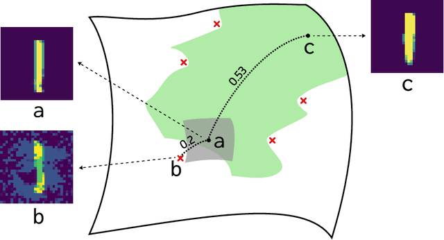 Figure 1 for Learning Minimal NAP Specifications for Neural Network Verification