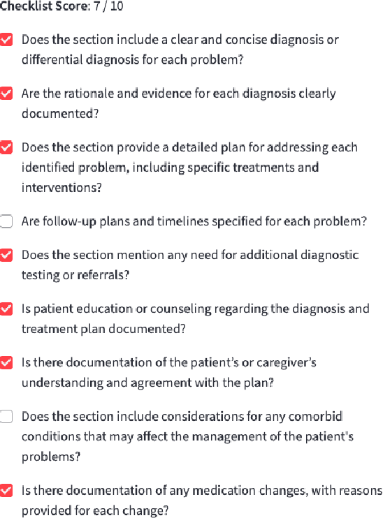 Figure 1 for From Feedback to Checklists: Grounded Evaluation of AI-Generated Clinical Notes