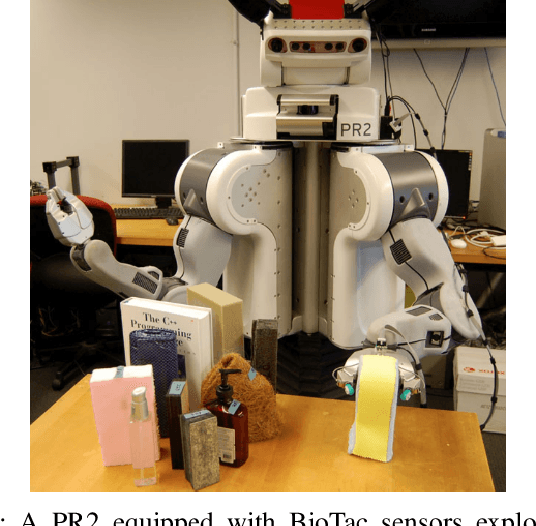 Figure 1 for Re-evaluating Parallel Finger-tip Tactile Sensing for Inferring Object Adjectives: An Empirical Study