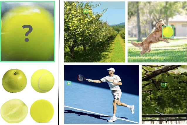 Figure 2 for Segment to Recognize Robustly -- Enhancing Recognition by Image Decomposition