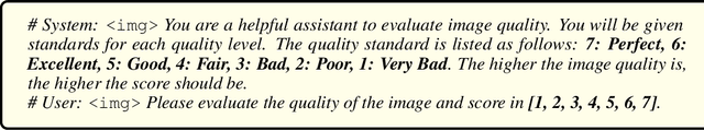 Figure 2 for Dog-IQA: Standard-guided Zero-shot MLLM for Mix-grained Image Quality Assessment