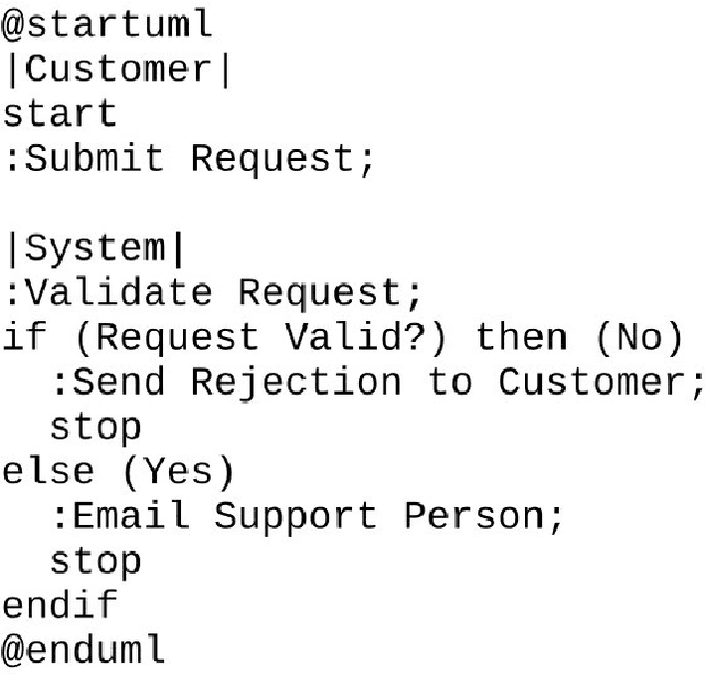 Figure 3 for Unified Modeling Language Code Generation from Diagram Images Using Multimodal Large Language Models