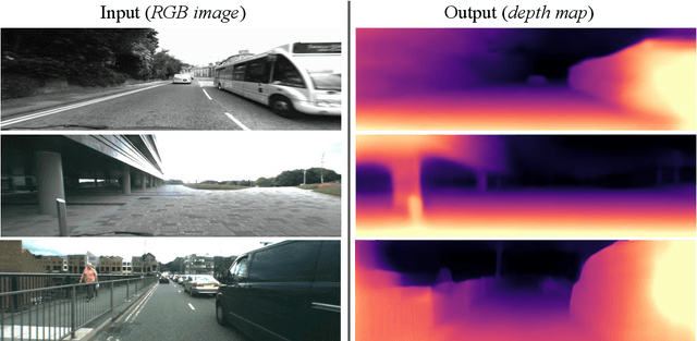 Figure 1 for On Deep Learning for Geometric and Semantic Scene Understanding Using On-Vehicle 3D LiDAR