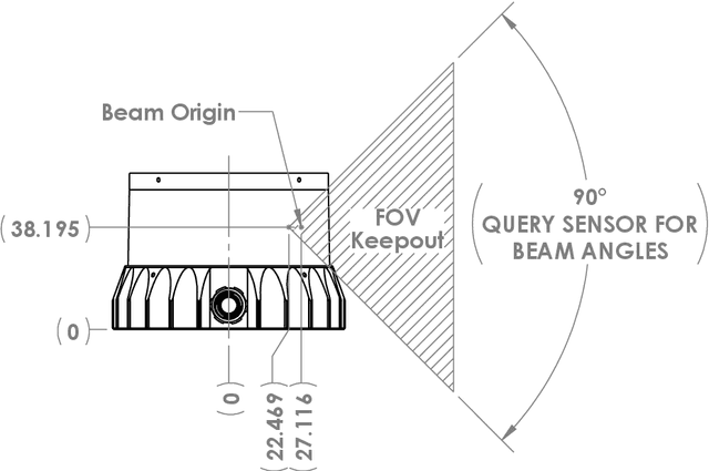 Figure 3 for On Deep Learning for Geometric and Semantic Scene Understanding Using On-Vehicle 3D LiDAR