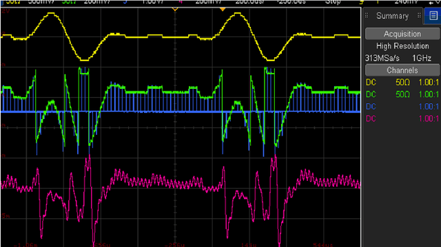 Figure 4 for Practical Modulo Sampling: Mitigating High-Frequency Components