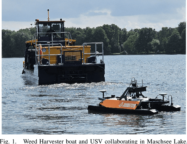 Figure 1 for Human-Robot Collaboration System Setup for Weed Harvesting Scenarios in Aquatic Lakes
