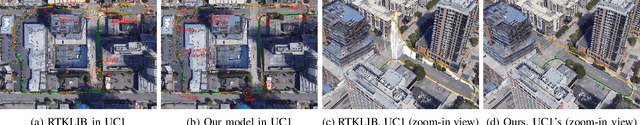 Figure 4 for Robust, High-Precision GNSS Carrier-Phase Positioning with Visual-Inertial Fusion