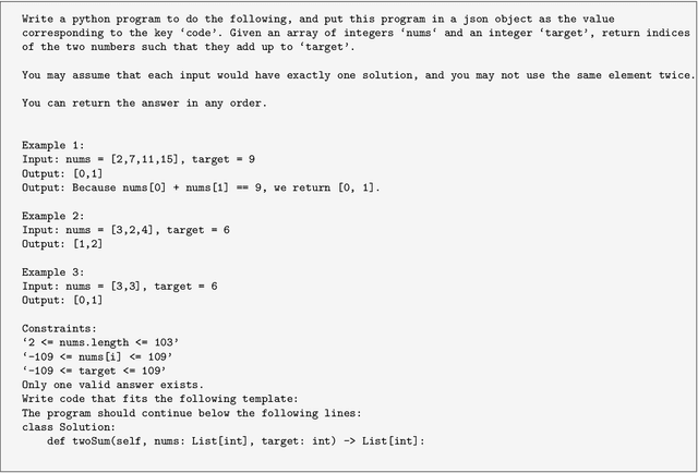 Figure 2 for Evaluating ChatGPT-3.5 Efficiency in Solving Coding Problems of Different Complexity Levels: An Empirical Analysis